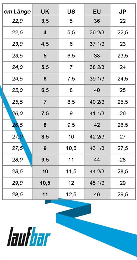 grössentabelle adidas schuhe|Adidas größen tabelle pdf.